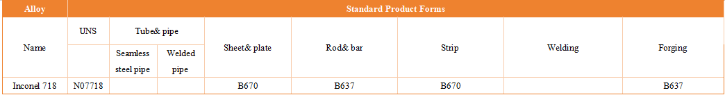 High-temperature alloy GH4169/Inconel 718/UNS NO775
