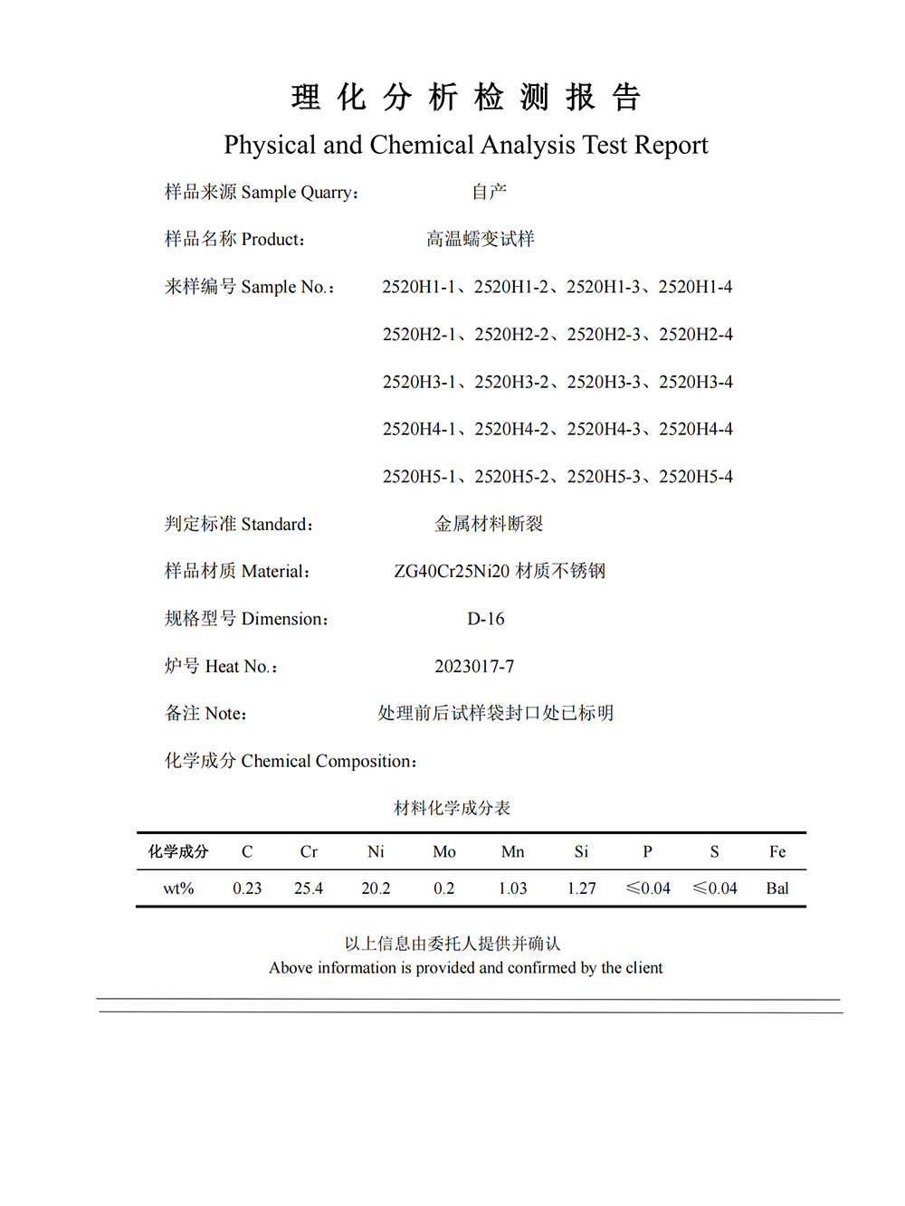 Typical alloy mechanical property2