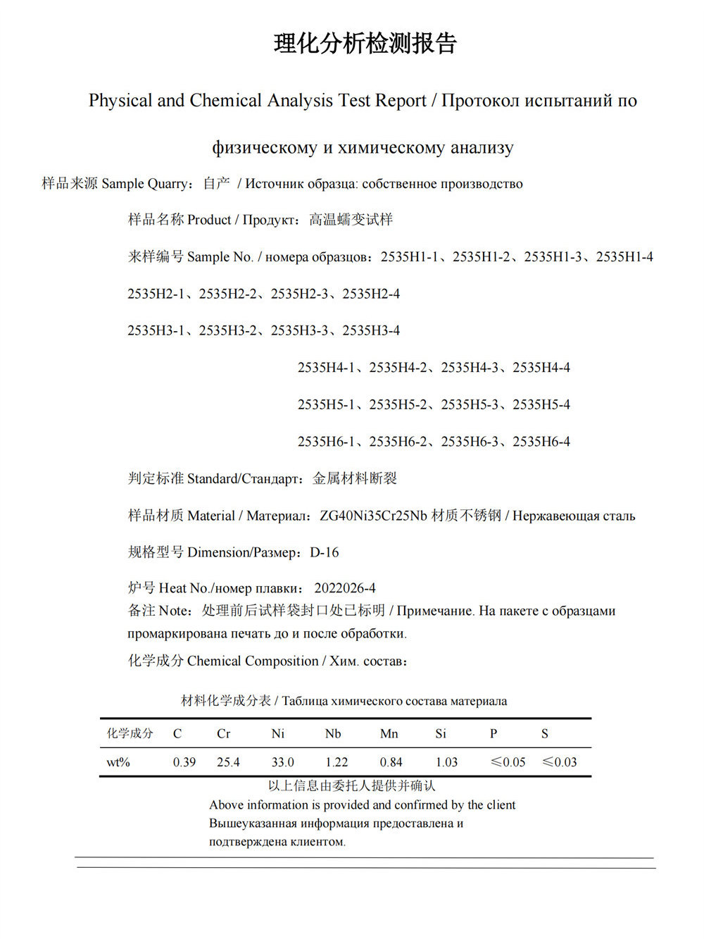 Typical alloy mechanical property11